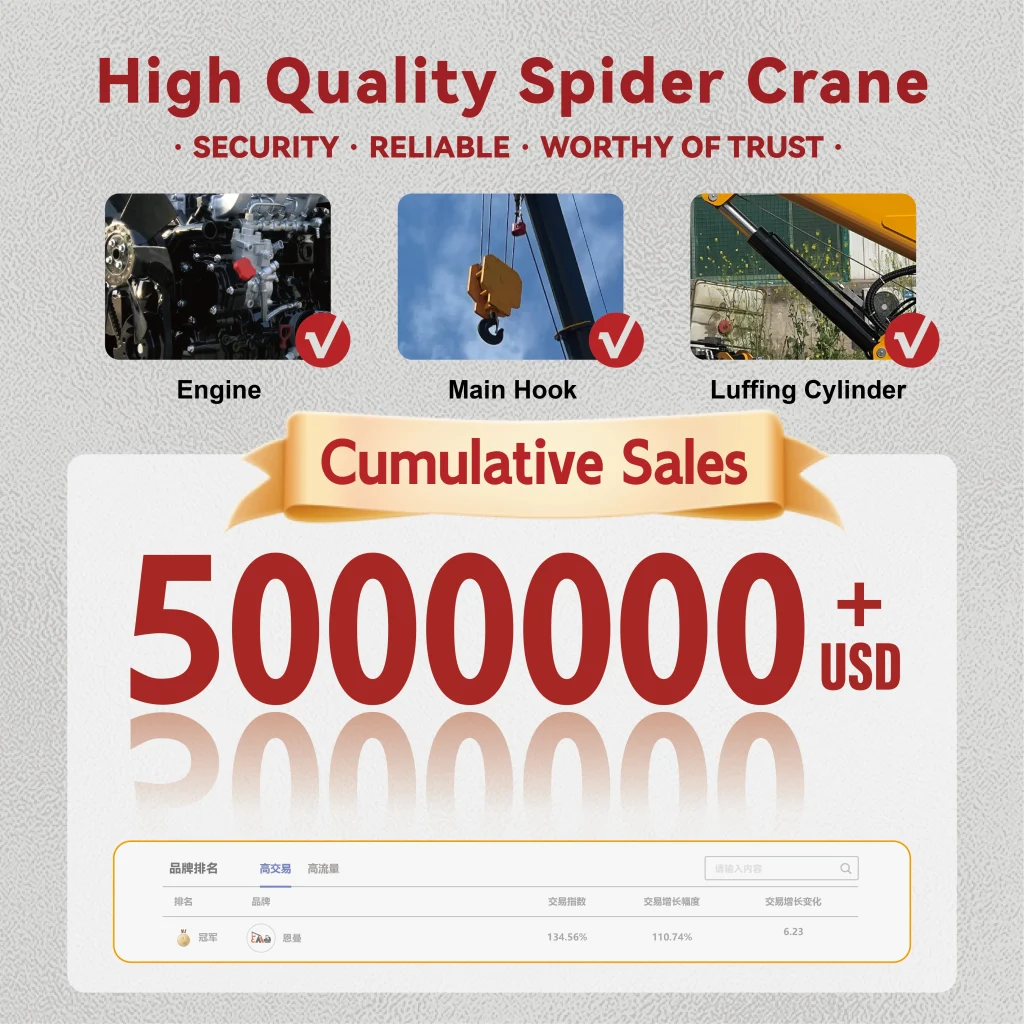 5 Ton Hydraulic Telescopic Outriggers Spider Crane - Enmax