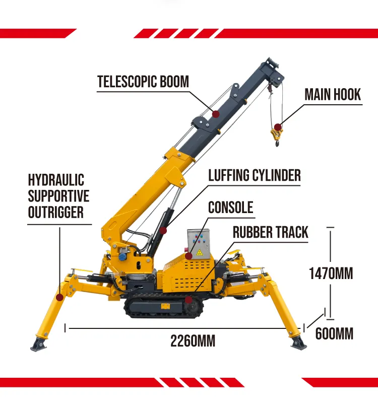 1 Ton Hydraulic Telescopic Outriggers Spider Crane - Enmax