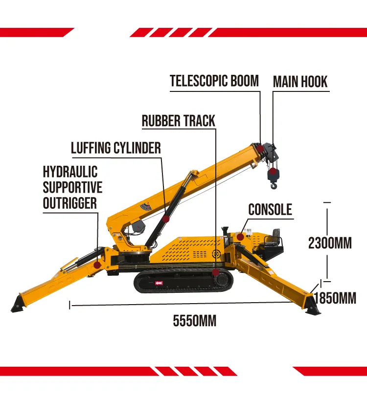 Spider Rig Jcb 10 Ton Hydraulic Telescopic Outriggers Spider Crane - Enmax