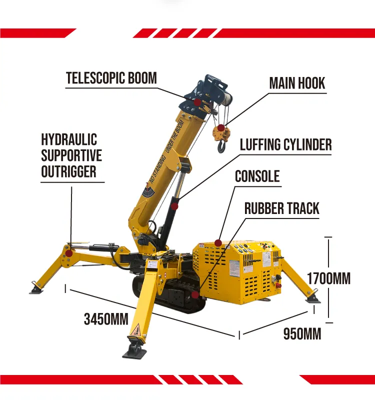 spider crane