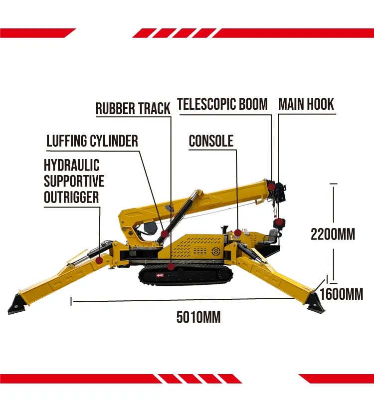 8 Ton Hydraulic Telescopic Outriggers Spider Crane - Enmax
