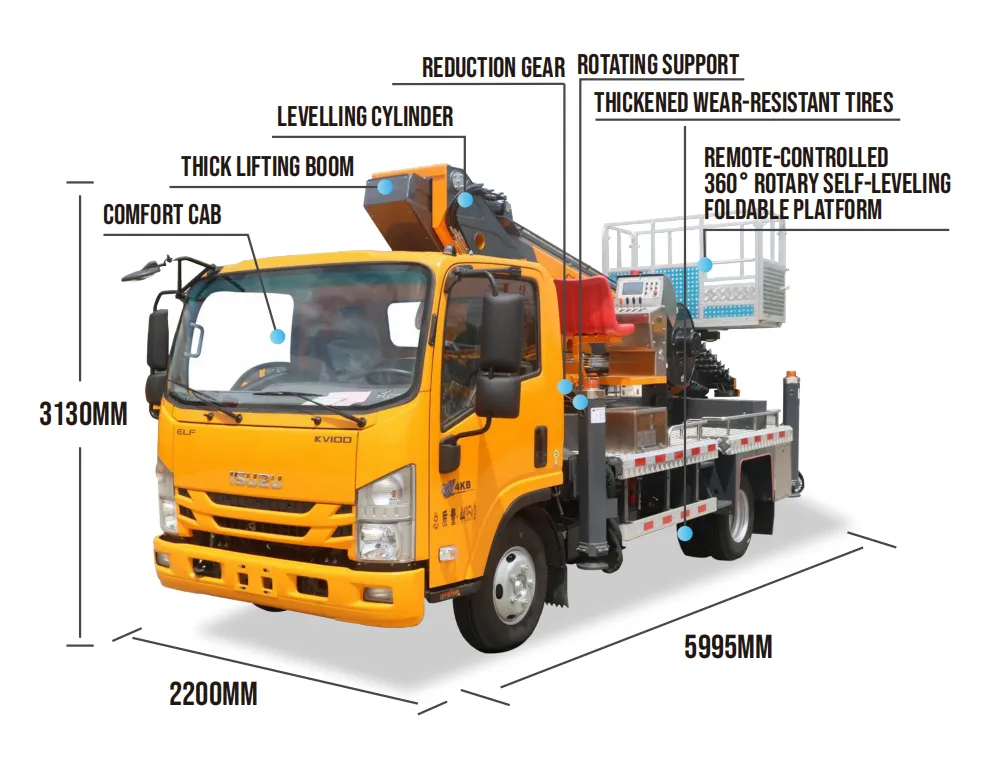 35M Aerial Work Vehicle